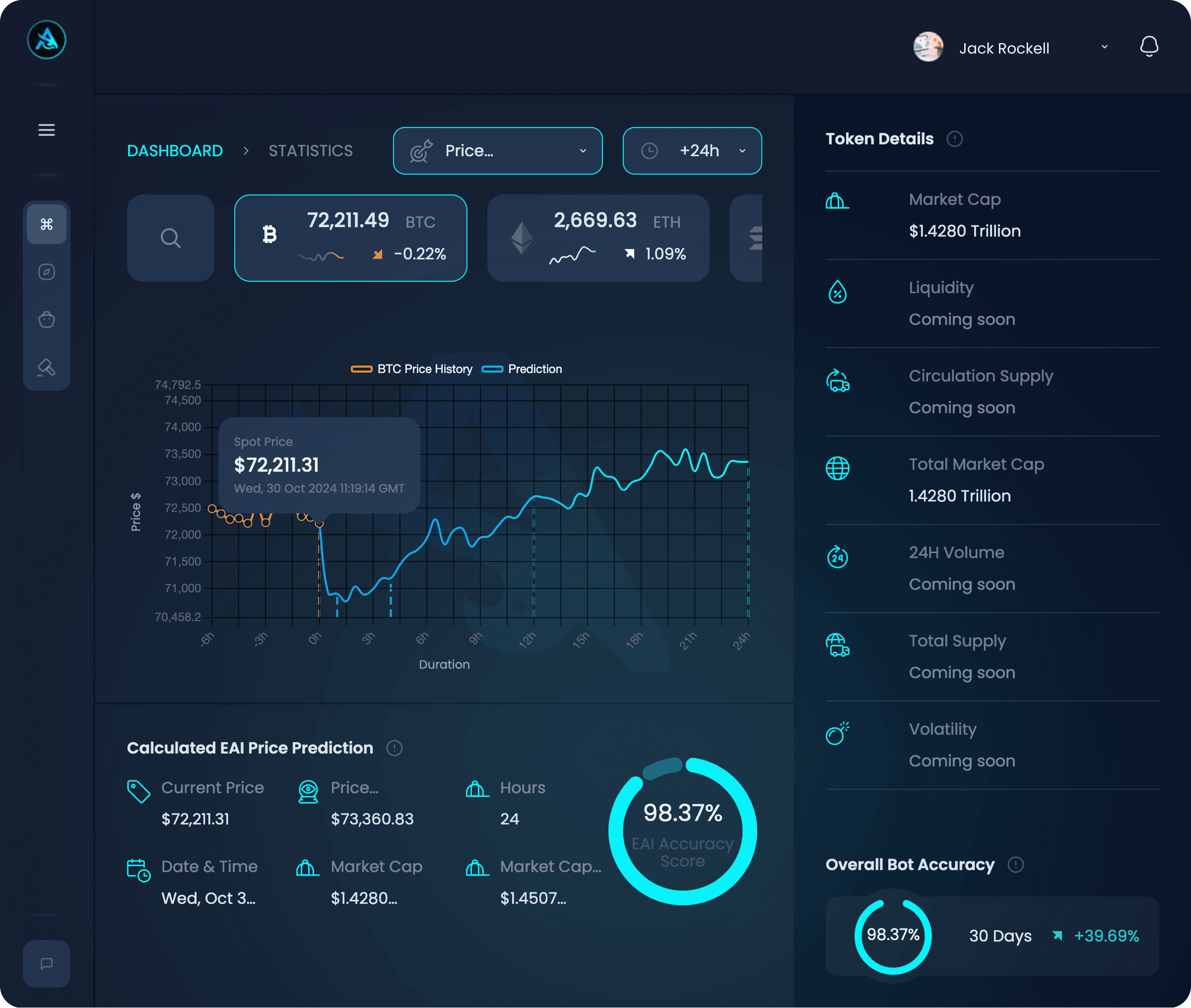 Dashboard